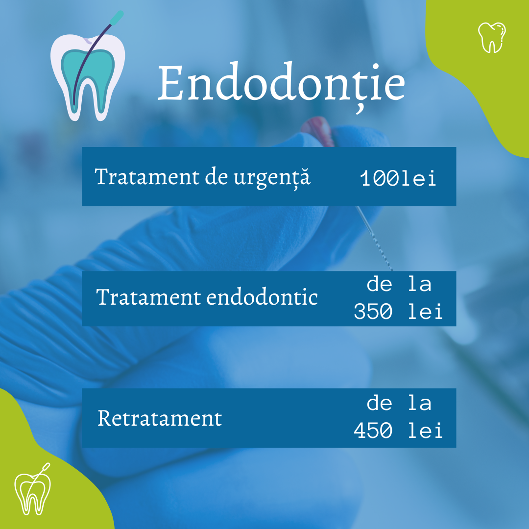 Edodonție - Times Dent