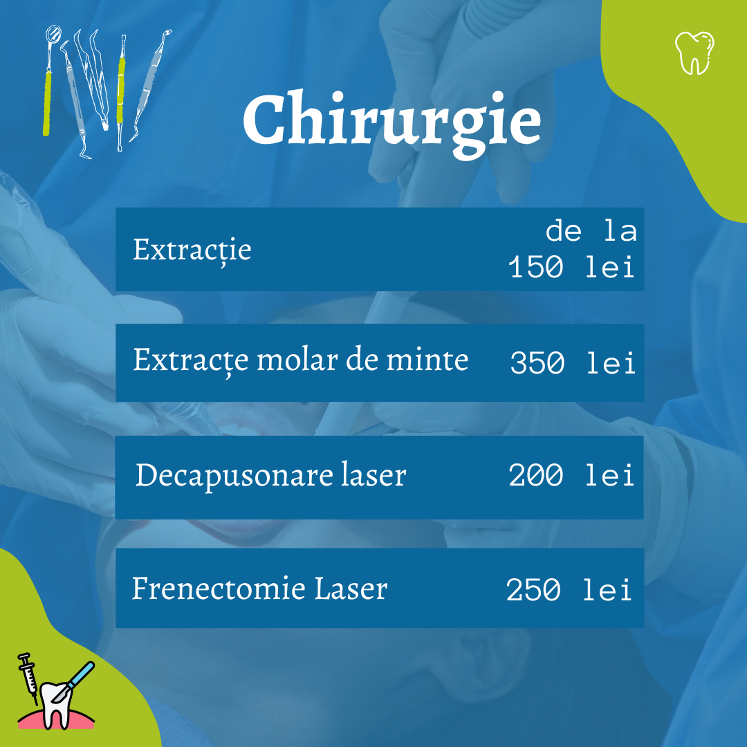 Chirurgie - Times Dent
